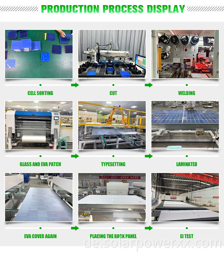 Lagerung der Heimergie Home Energy Storage